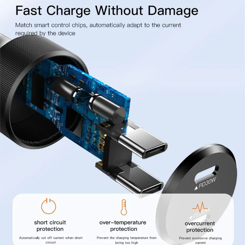 Incarcator Auto Yesido Y48, 60W, 3A, 2 x USB-C, Negru