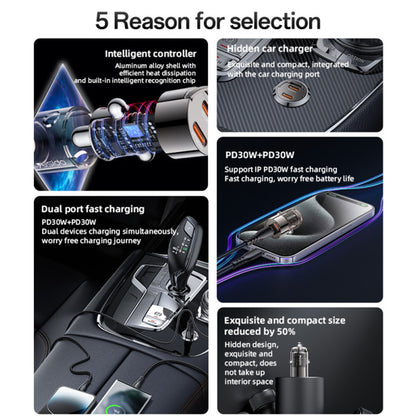 Incarcator Auto Yesido Y69, 30W, 3A, 2 x USB-C, Negru