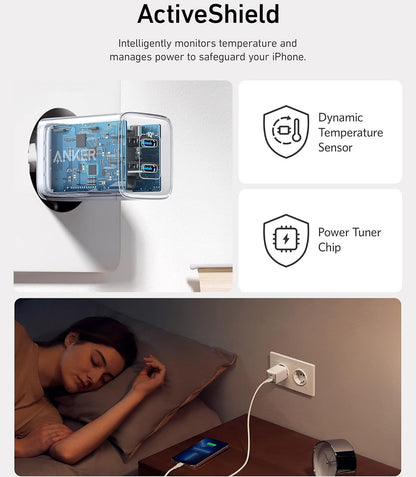 Incarcator Retea Anker 521 Nano Pro, 40W, 3A, 2 x USB-C, Alb A2038G21
