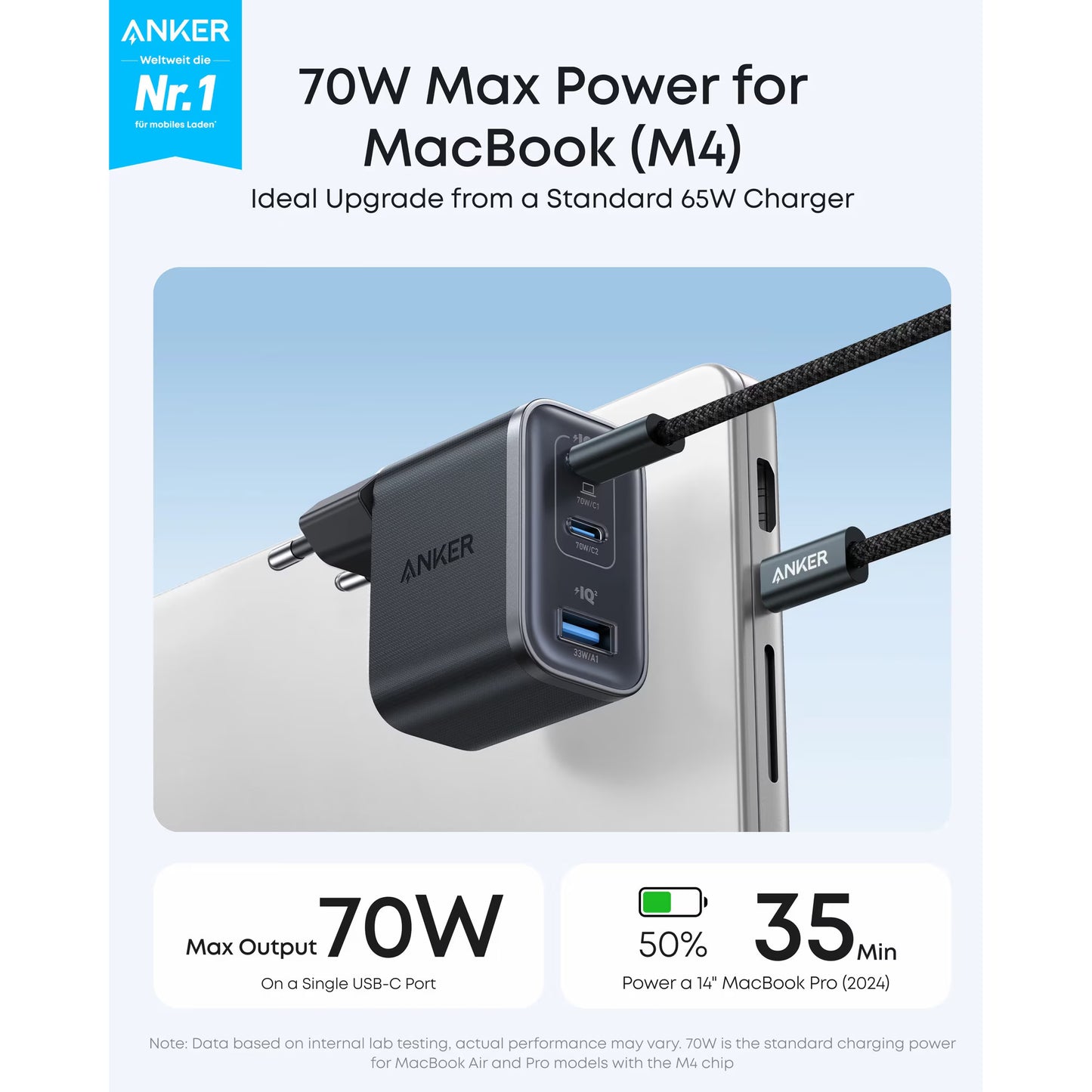 Incarcator Retea Anker Nano, 70W, 3.5A, 1 x USB-A - 2 x USB-C, Negru A121AL11