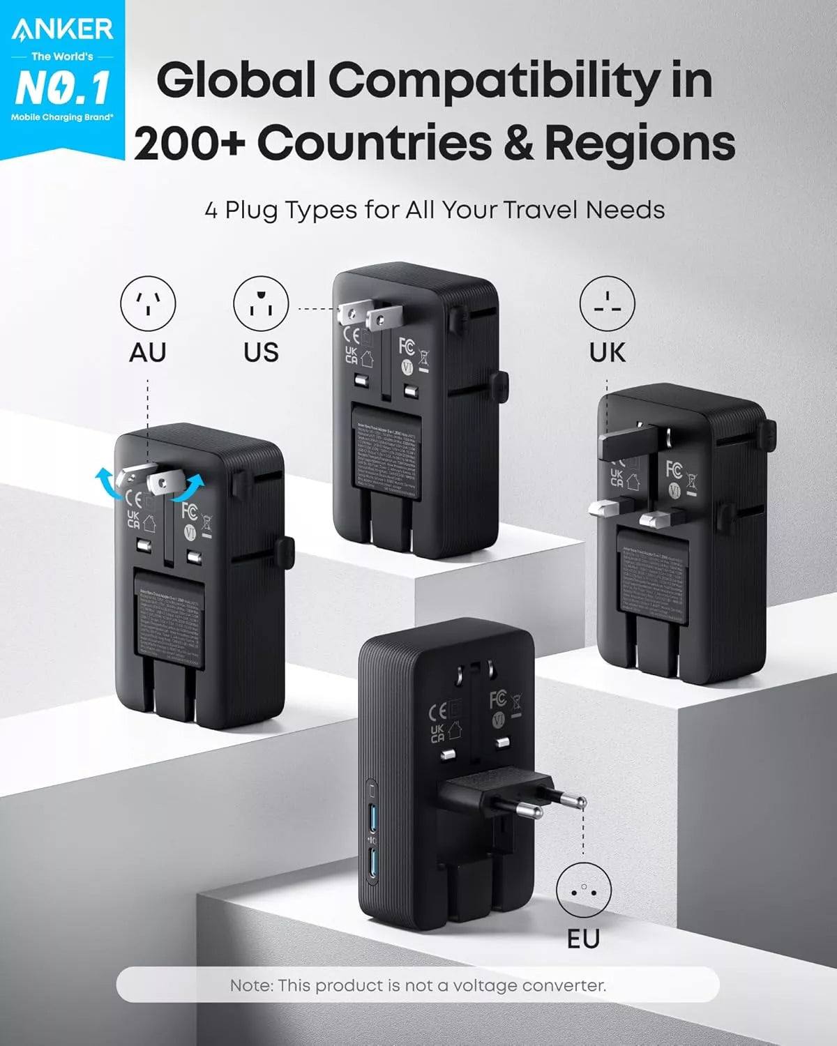 Incarcator Retea Anker Nano Travel, 20W, 3A, 2 x USB-A - 2 x USB-C, Negru A9215H11