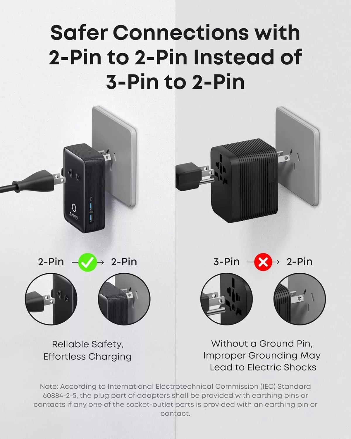 Incarcator Retea Anker Nano Travel, 20W, 3A, 2 x USB-A - 2 x USB-C, Negru A9215H11