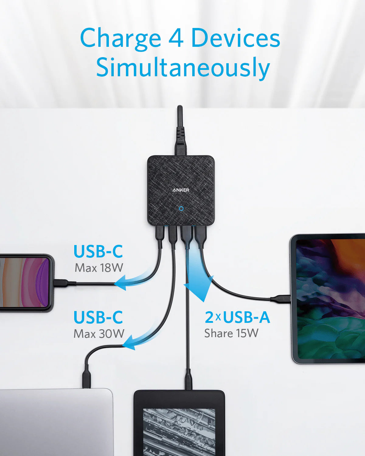 Incarcator Statie Anker PowerPort Atom III, 65W, 3A, 2 x USB-A - 2 x USB-C, Negru A2046G12