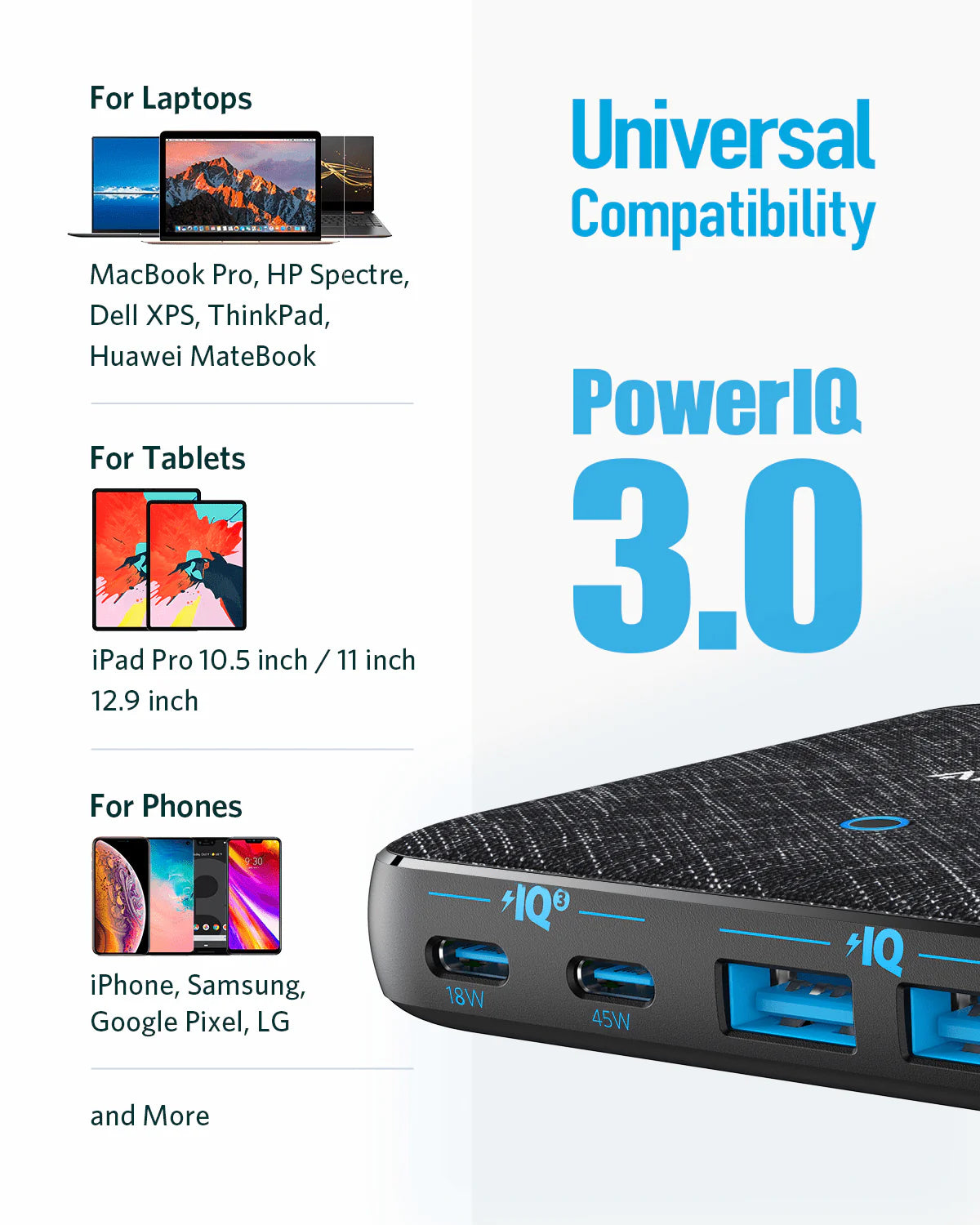 Incarcator Statie Anker PowerPort Atom III, 65W, 3A, 2 x USB-A - 2 x USB-C, Negru A2046G12