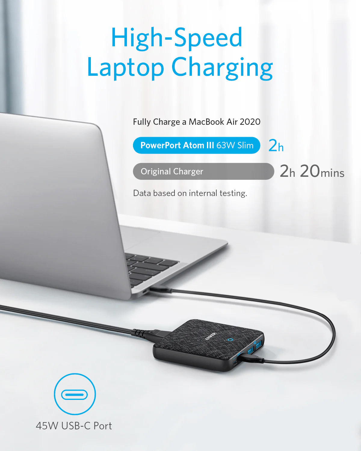 Incarcator Statie Anker PowerPort Atom III, 65W, 3A, 2 x USB-A - 2 x USB-C, Negru A2046G12
