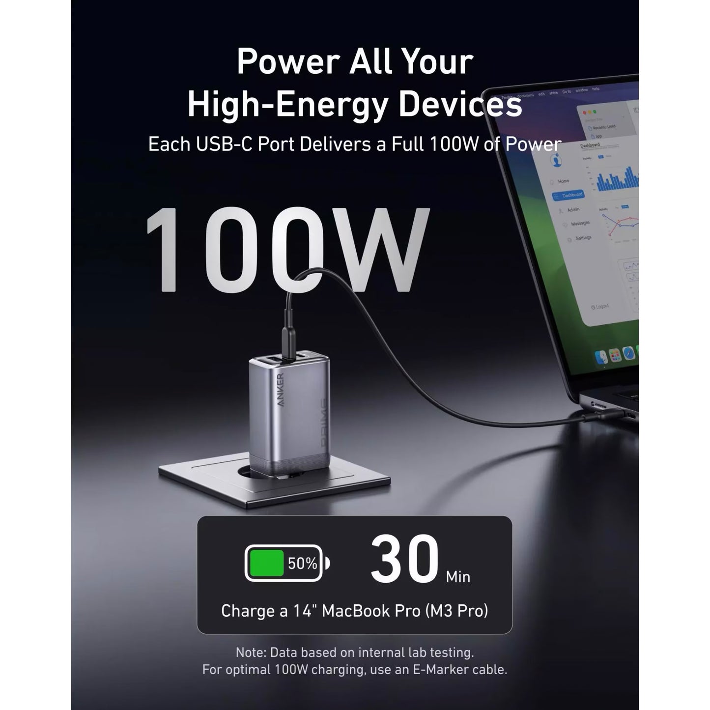 Incarcator Retea Anker Prime, 100W, 3A, 1 x USB-A - 2 x USB-C, Gri A2688341