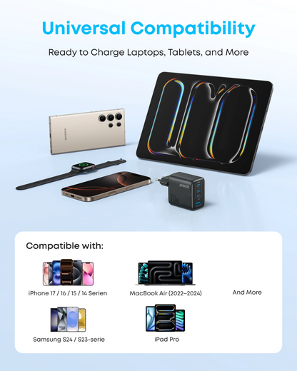 Incarcator Retea Anker Zolo, 70W, 1 x USB-A - 3 x USB-C, Negru A121CG11