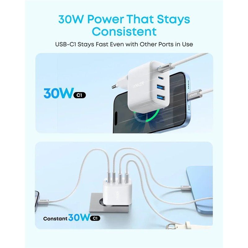 Incarcator Retea Anker Zolo, 50W, 3A, 2 x USB-A - 2 x USB-C, Alb A121EG21
