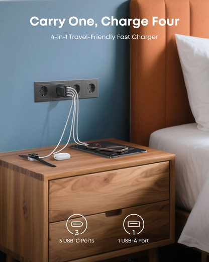Incarcator Retea Anker Zolo, 70W, 1 x USB-A - 3 x USB-C, Negru A121CG11