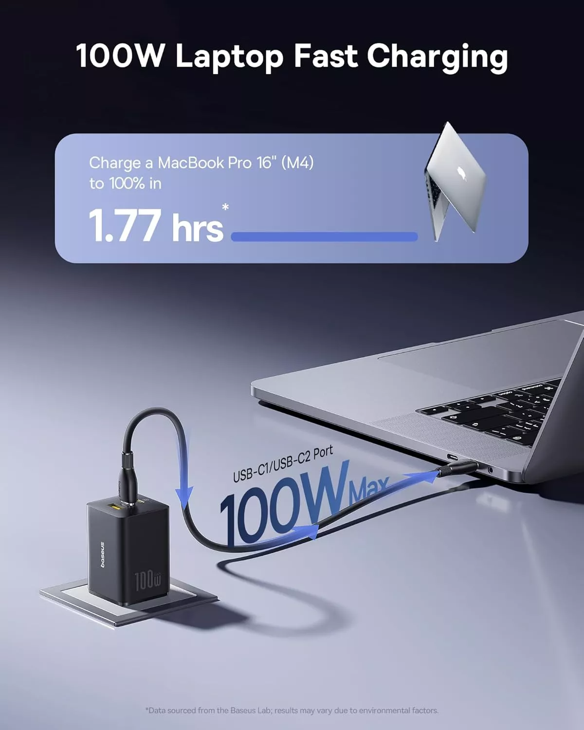 Incarcator Retea Baseus EnerFill FE11, 100W, 5A, 1 x USB-A - 2 x USB-C, Gri P10182102123