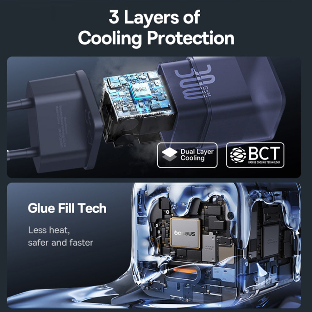 Incarcator Retea Baseus GaN5S, 30W, 3A, 1 x USB-C, Mov P10162504523-00