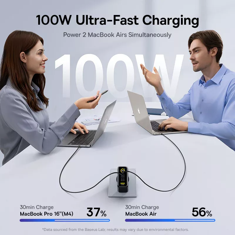 Incarcator Retea Baseus PicoGo AE21 Display, 100W, 5A, 1 x USB-A - 2 x USB-C, Negru E0121B00