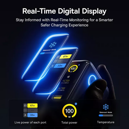 Incarcator Retea Baseus PicoGo AE21 Display, 100W, 5A, 1 x USB-A - 2 x USB-C, Negru E0121B00
