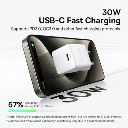 Incarcator Retea Cu Cablu USB-C Baseus Palm, 30W, 3A, 1 x USB-C, Alb P10111605213-01