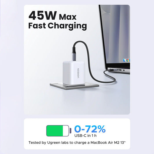 Incarcator Retea cu Cablu USB-C UGREEN X524 (65055), 45W, 3A, 1 x USB-C, Alb