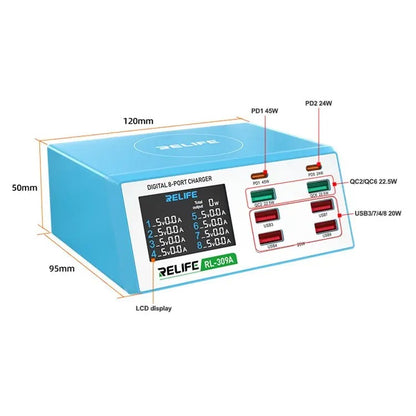 Incarcator Retea Relife RL-309A, 100W, 4.5A, 2 x USB-C - 6 x USB-A, Albastru