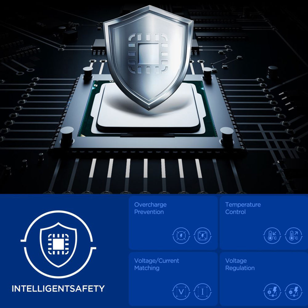 Incarcator Retea Spigen Essential, 35W, 3A, 1 x USB-A - 1 x USB-C, Alb