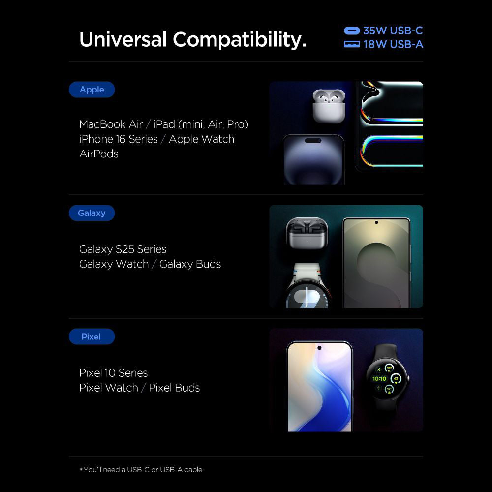 Incarcator Retea Spigen Essential, 35W, 3A, 1 x USB-A - 1 x USB-C, Negru