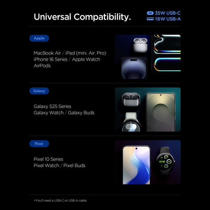 Incarcator Retea Spigen Essential, 35W, 3A, 1 x USB-A - 1 x USB-C, Negru