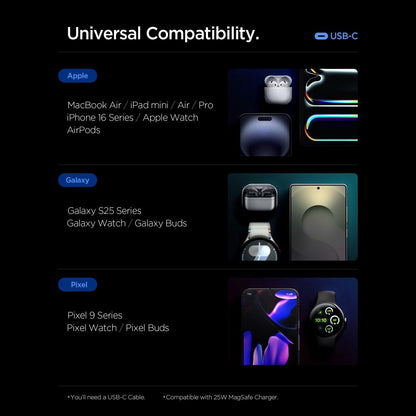 Incarcator Retea Spigen Essential, 47W, 3A, 2 x USB-C, Alb