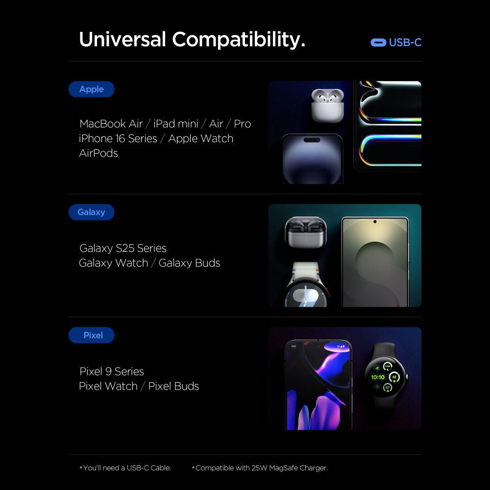 Incarcator Retea Spigen Essential, 47W, 3A, 2 x USB-C, Negru