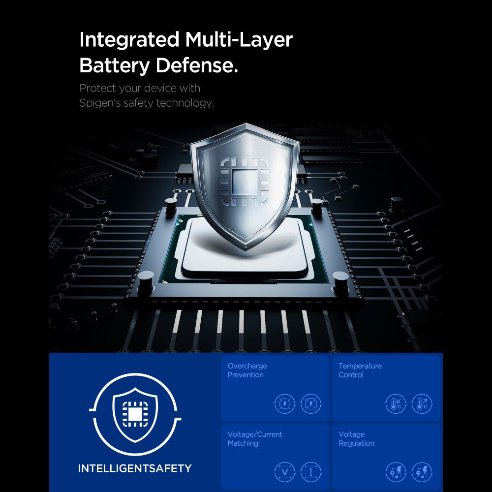 Incarcator Retea Spigen Essential, 67W, 3.25A, 1 x USB-A - 2 x USB-C, Alb ACH08710