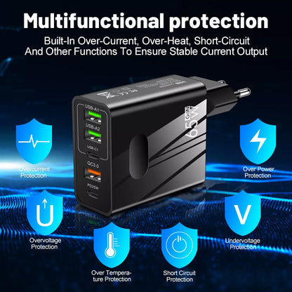 Incarcator Retea Techsuit CHC1 PentaXPower, 25W, 3A, 3 x USB-A - 2 x USB-C, Alb