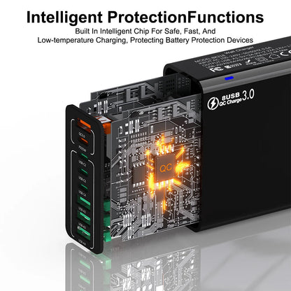 Incarcator Retea Techsuit CHPD224, 65W, 3.25A, 4 x USB-A - 4 x USB-C, Alb