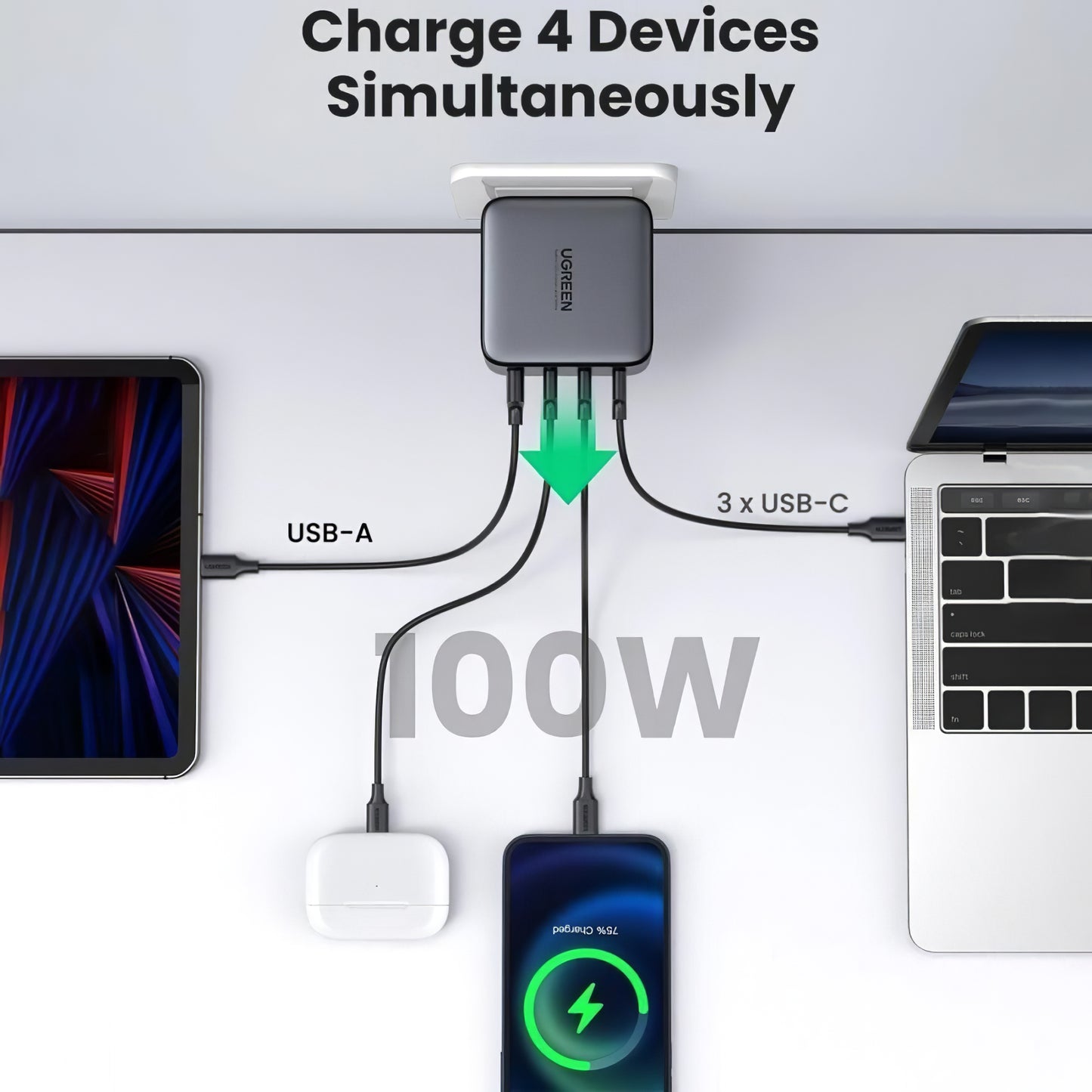 Incarcator Retea UGREEN CD226, 100W, 3A, 1 x USB-A - 3 x USB-C, Negru