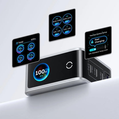 Incarcator Retea UGREEN Nexode Pro X772 (95942B) Display, 100W, 5A, 1 x USB-A - 3 x USB-C, Gri