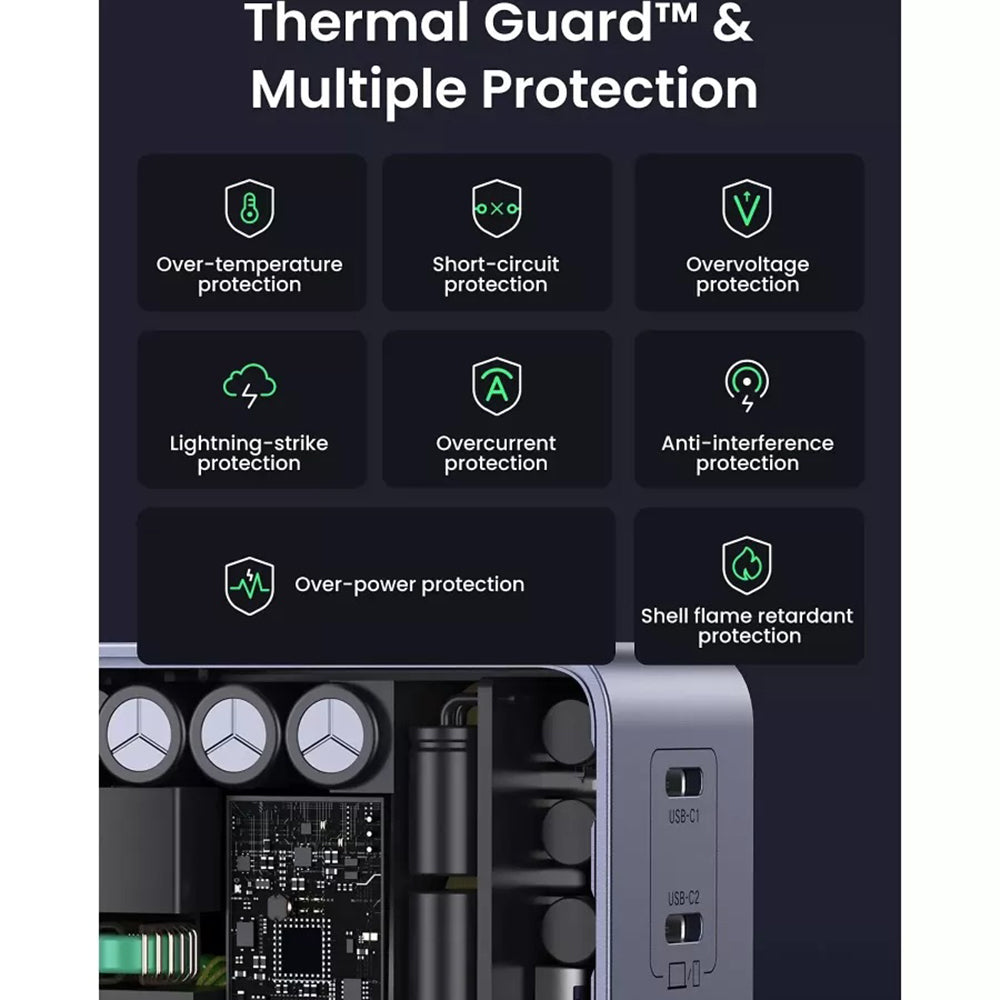 Incarcator Retea UGREEN X570 Nexode S, 140W, 5A, 1 x USB-A - 3 x USB-C, Gri