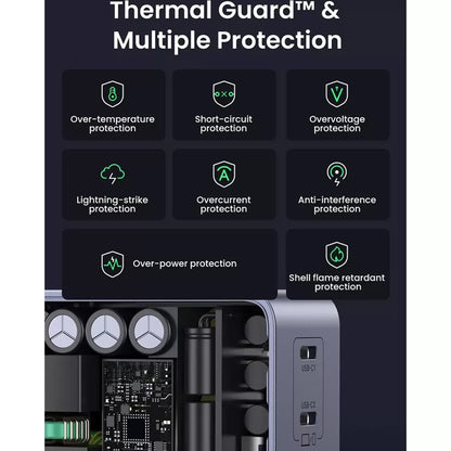 Incarcator Retea UGREEN X570 Nexode S, 140W, 5A, 1 x USB-A - 3 x USB-C, Gri