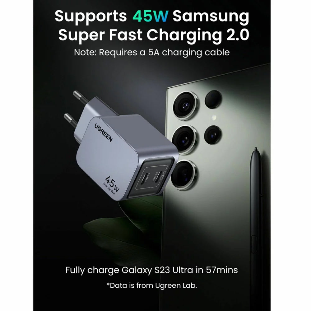 Incarcator Retea UGREEN X707 Nexode Pro, 45W, 3A, 2 x USB-C, Gri