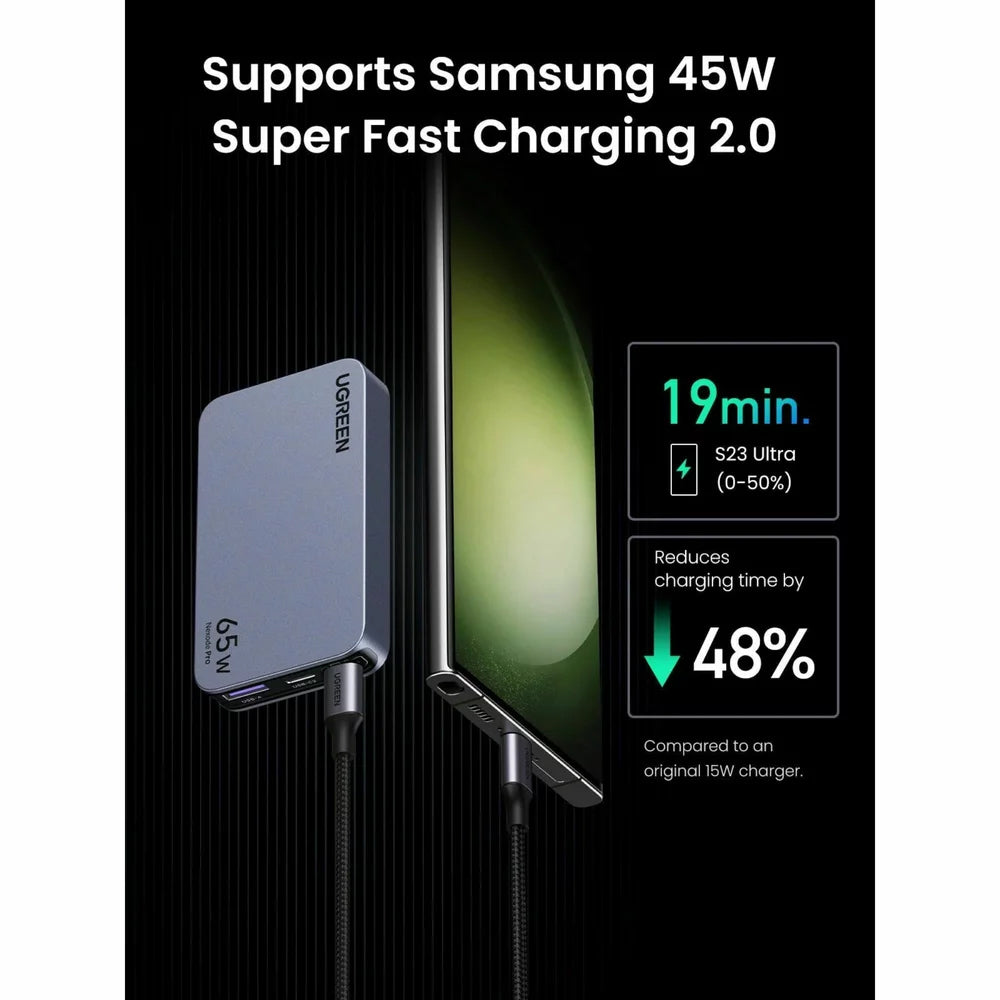 Incarcator Retea UGREEN X753 Nexode Pro, 65W, 3A, 1 x USB-A - 2 x USB-C, Gri