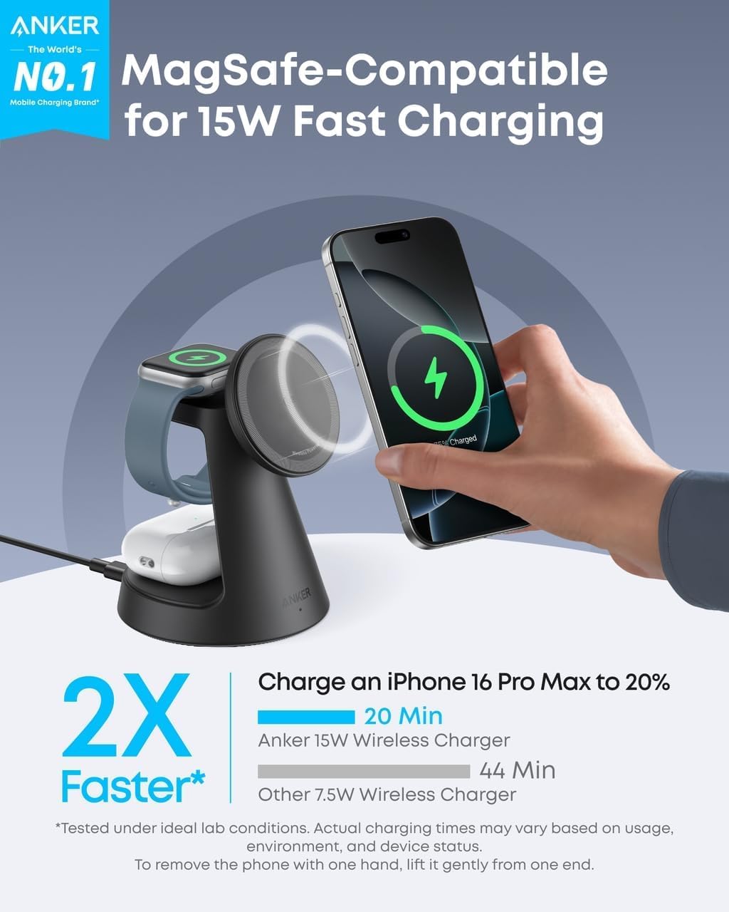 Incarcator Retea Wireless Anker MagGo 3in1, 15W, 1.67A, Negru B25M4G11