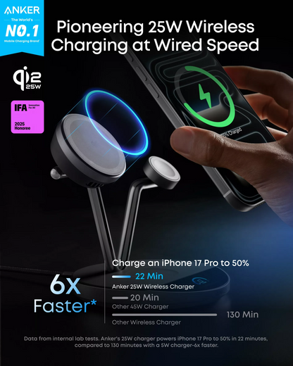 Incarcator Retea Wireless Anker Prime MagGo AirCool 3in1, 25W, Negru B25X7G11