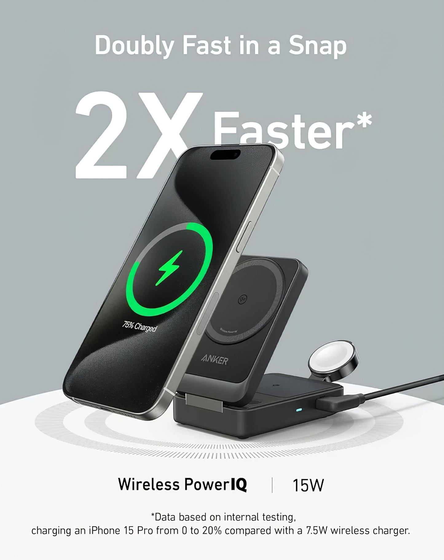 Incarcator Retea Wireless Anker MagGo 3in1, 15W, 1.67A, Negru B2557311