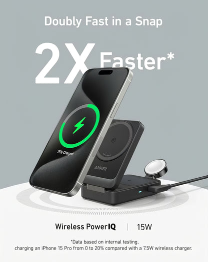 Incarcator Retea Wireless Anker MagGo 3in1, 15W, 1.67A, Negru B2557311