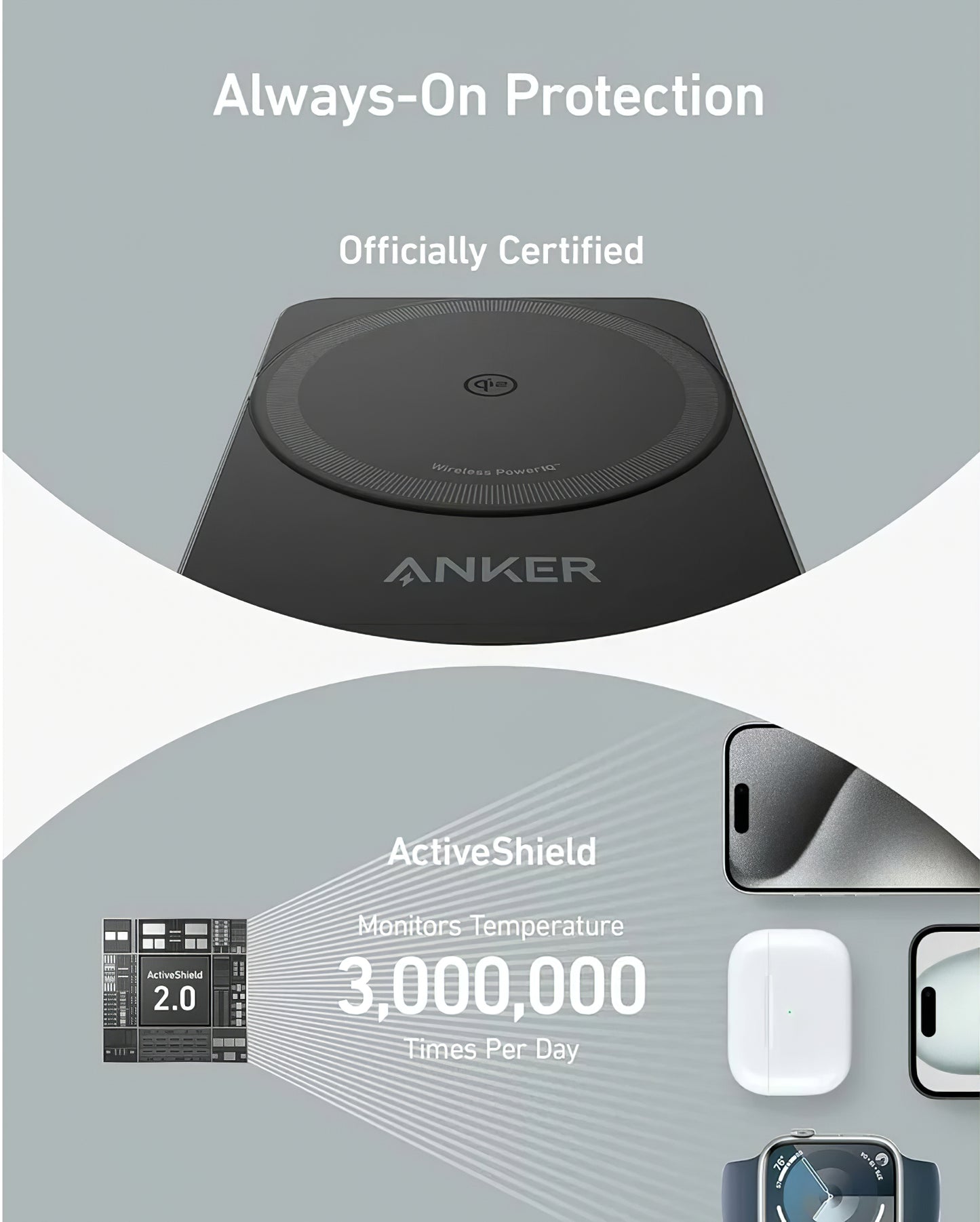 Incarcator Retea Wireless Anker MagGo 3in1, 15W, 1.67A, Negru B2557311