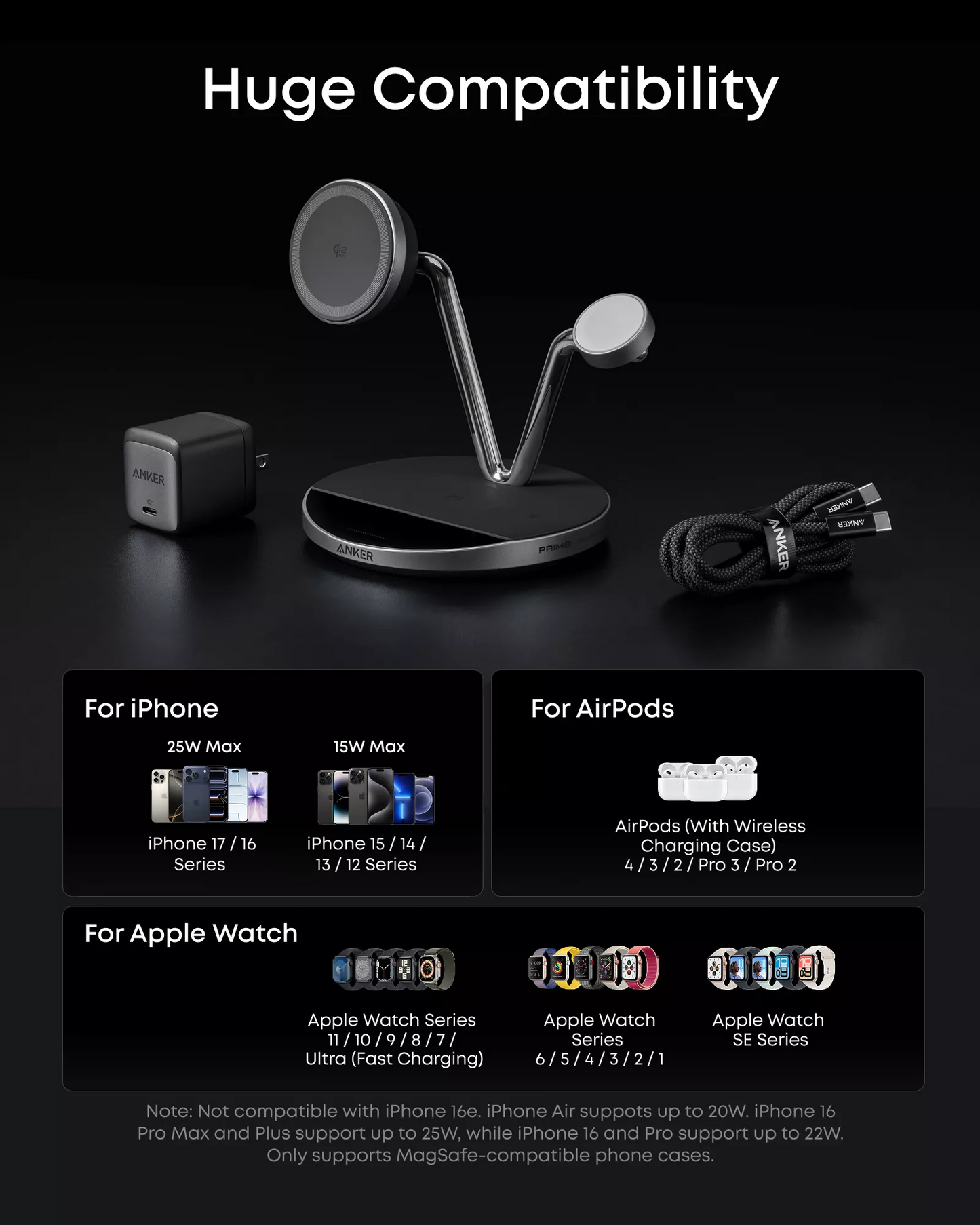 Incarcator Retea Wireless Anker Prime MagGo AirCool 3in1, 25W, Negru B25X7G11