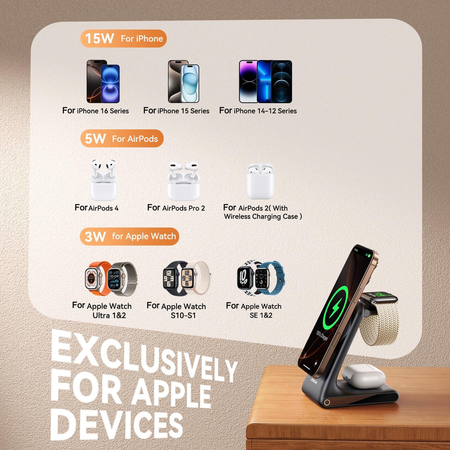 Incarcator Retea Wireless Joyroom JR-W15 3in1, 15W, 1.67A, Negru