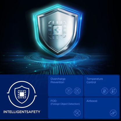 Incarcator Retea Wireless Spigen EF302MOQ 3in1, 25W, 1 x USB-C, Gri