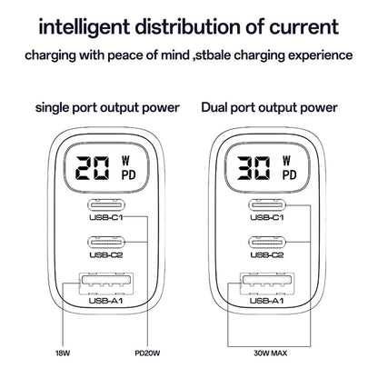 Incarcator Retea Yesido YC69 Display, 30W, 3A, 1 x USB-A - 2 x USB-C, Negru
