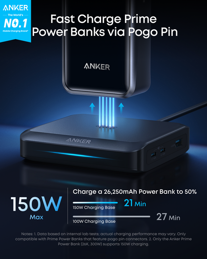 Incarcator Statie Anker pentru baterie externa Prime, 150W, 5A, 1 x Pogo Pin - 1 x USB-A - 2 x USB-C, Negru A1903G11