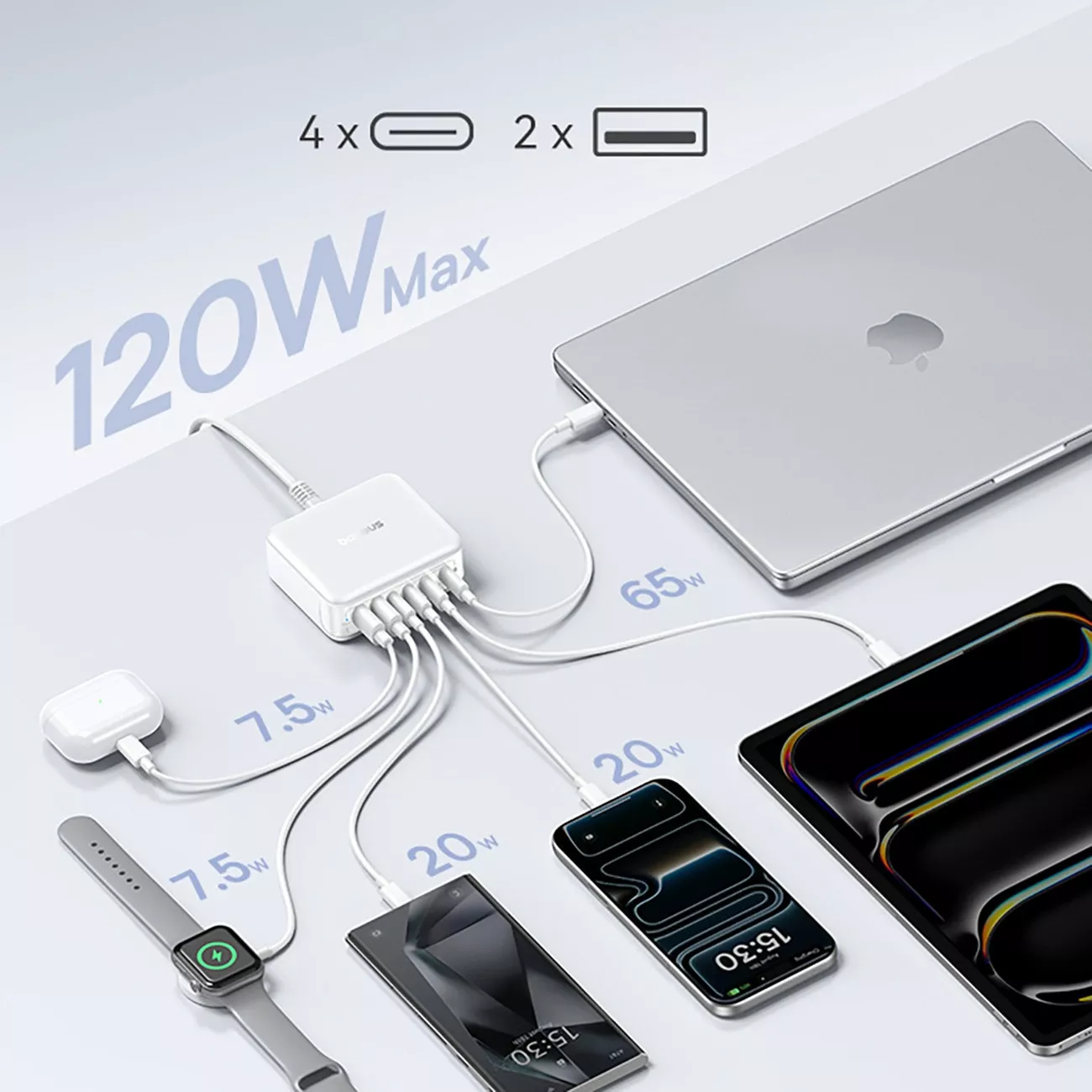 Incarcator Statie Baseus EnerFill FH21, 120W, 2 x USB-A - 4 x USB-C, Alb E0120T01