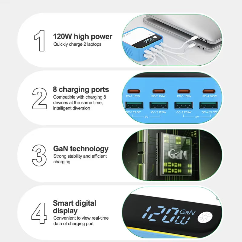 Incarcator Statie Relife Q2, 120W, 5A, 4 x USB-A - 4 x USB-C, Argintiu