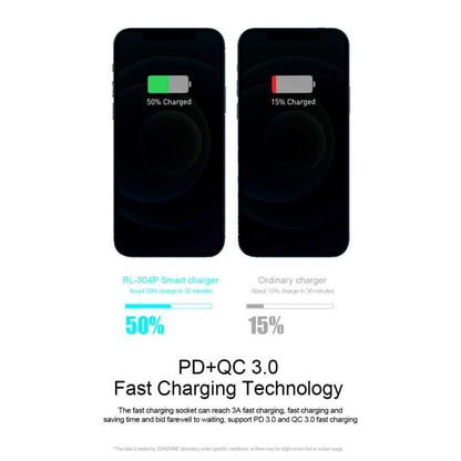 Incarcator Statie Relife RL-304P, 40W, 3A, 1 x USB-C - 5 x USB-A, Albastru