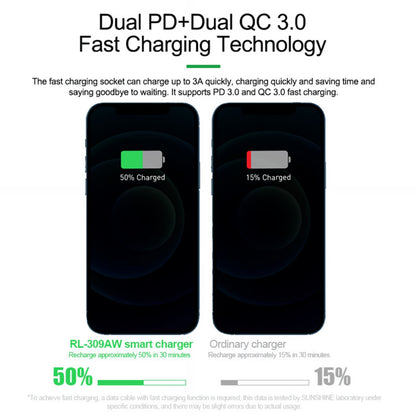 Incarcator Statie Relife RL-309AW, 100W, 5A, 2 x USB-C - 6 x USB-A, Albastru