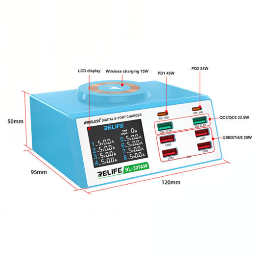 Incarcator Statie Relife RL-309AW, 100W, 5A, 2 x USB-C - 6 x USB-A, Albastru