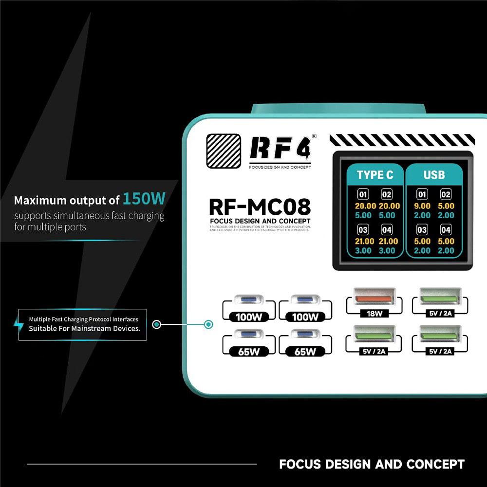 Incarcator Statie RF4 RF-MC08, 150W, 5A, 4 x USB-A - 4 x USB-C, Turcoaz
